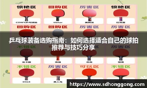 乒乓球装备选购指南：如何选择适合自己的球拍推荐与技巧分享